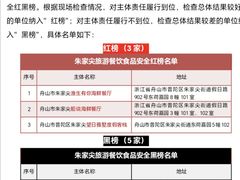-金海湾海鲜排档(朱家尖店)