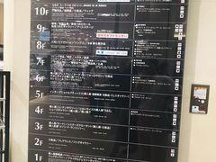 -阪急百货店(梅田总店)