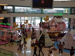 -新城市广场
