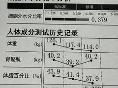 -TRACTION 运动中心(金融街店)