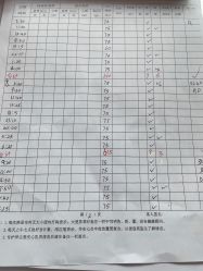 -馨月汇·一悦馨香月子中心(前滩店)