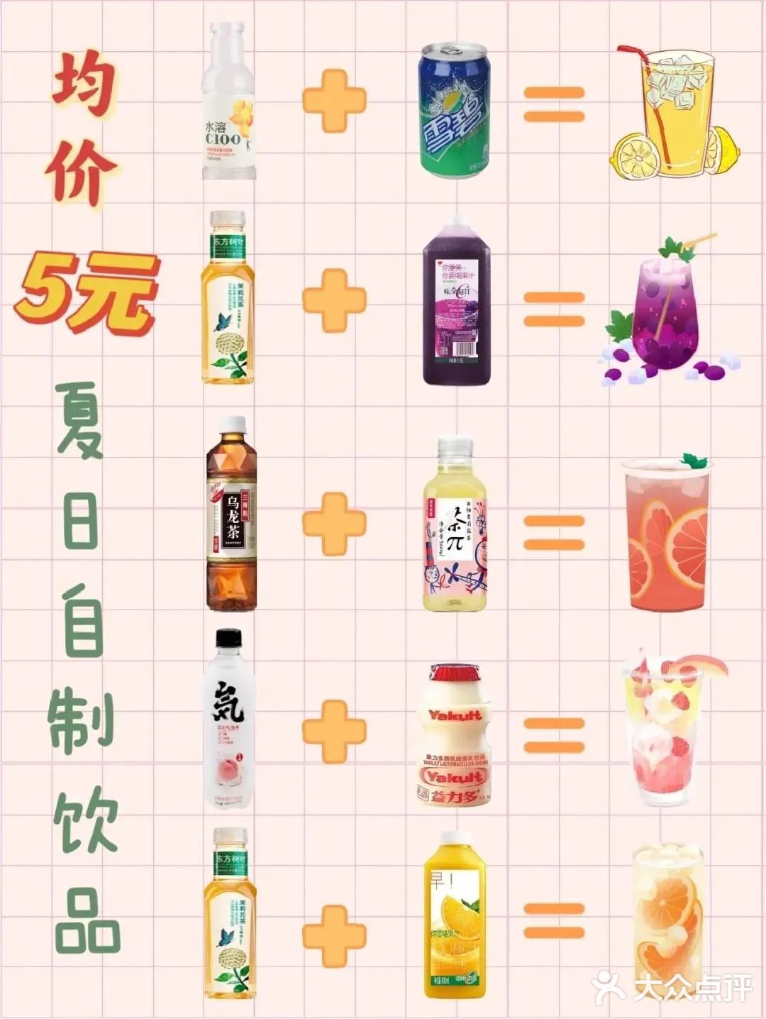 均价5元的自制饮品，让你在家就能轻松DIY