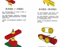 -森孚机器人编程·STEM积木·等级考试(虹口足球场中心)
