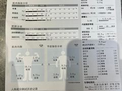 -斯洛特健身游泳(爱都旗舰店)