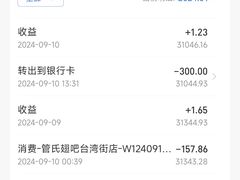 -管氏翅吧(台湾街店)