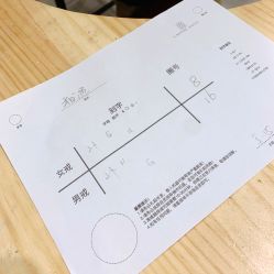 -壹定制珠宝(五一广场店)