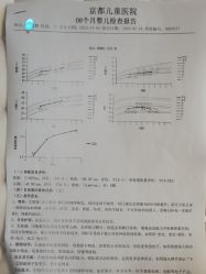 -北京京都儿童医院