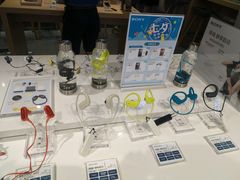 -Sony Store 索尼(上海淮海中路店)