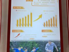 -南京市规划建设展览馆