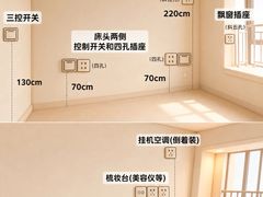 -星皖工长俱乐部·老房装修