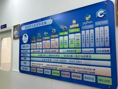 -蓝精灵创客少儿编程(百步亭中心)