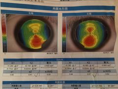 -天津大学爱尔眼科医院(天津院区)