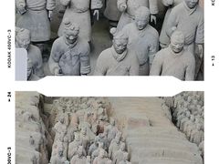 -秦始皇帝陵博物院(兵马俑)