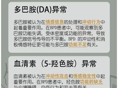 -壹点灵·心理咨询中心(中山公园店)