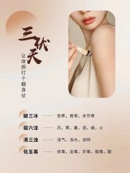 -芳朵美容养生SPA