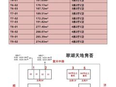 -翠湖天地隽荟都