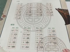-华兴日语学校(总校)