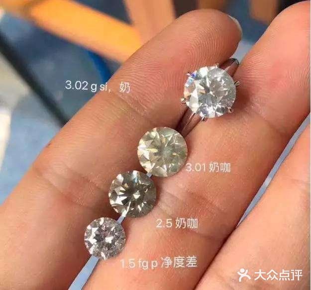 买钻石的“4大坑”