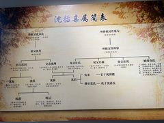 -梦溪园(中营街)