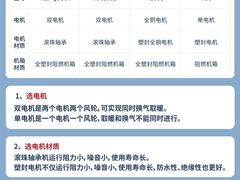 -闽龙广场