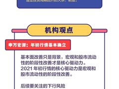 -上海证券交易所(上海证券大厦北塔店)