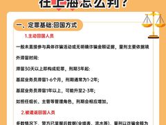 -上海诚本律师事务所·刑事辩护团队