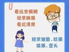-宝视达眼镜(周口市广场店)