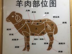 -草原饭店火锅