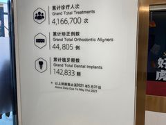 -牙博士口腔品牌连锁(杨浦店)