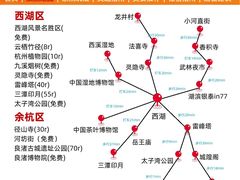 -西湖文化广场