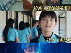 -保利国际影城(北京缤纷城店)