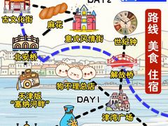 -天津之眼摩天轮
