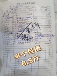 -Lily纤美·科技减脂中心