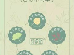 -石鼎鱼(武陟总店)