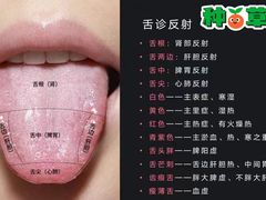 -万达广场(南宁青秀店)