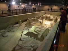 -洛阳周王城天子驾六博物馆