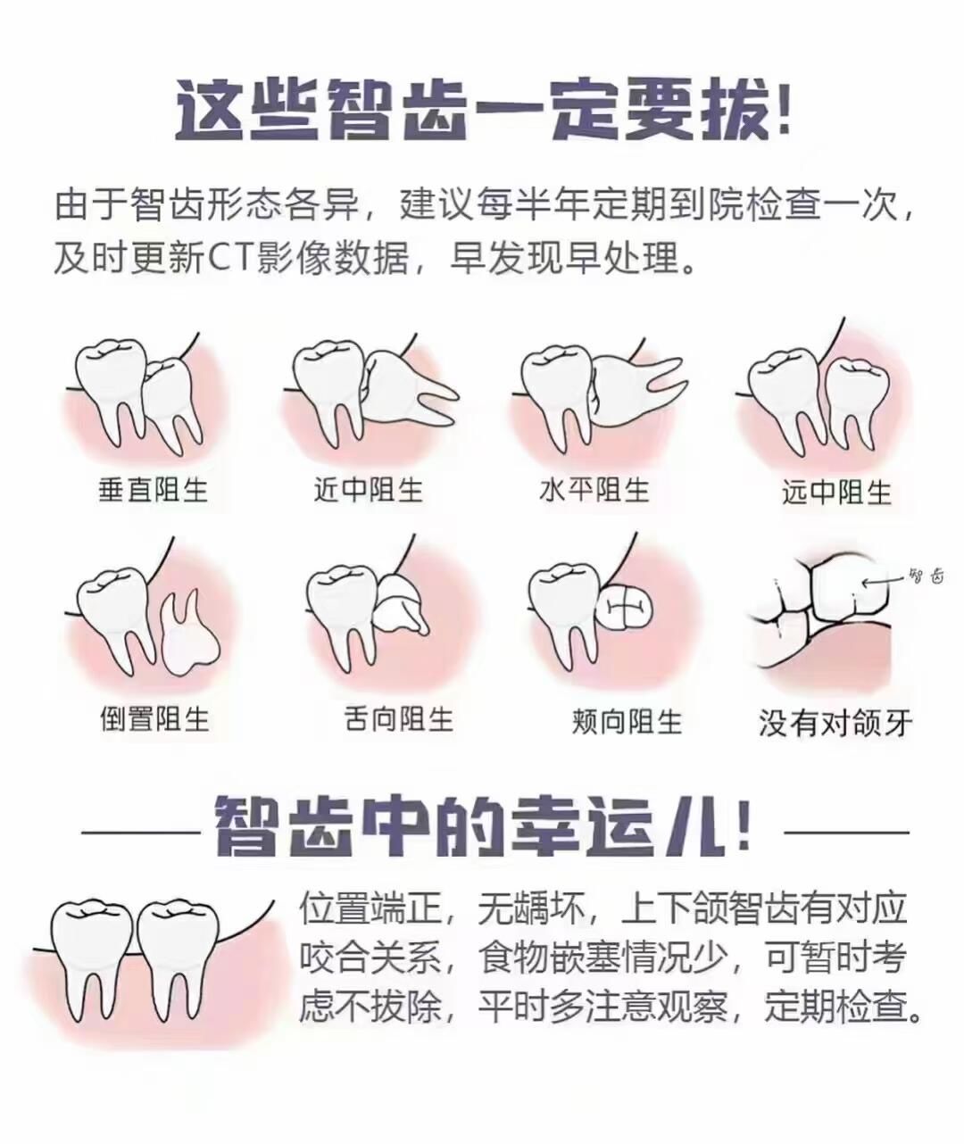鄢陵县人民医院