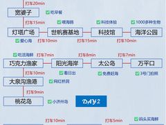 -巧克力渔家.小船海鲜家常菜(万平口店)