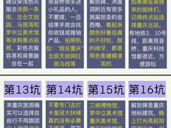 -观音桥步行街