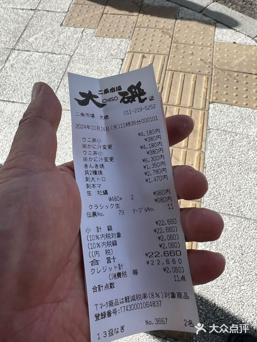 札幌二条市场 大矶 OHISO(总店)图片