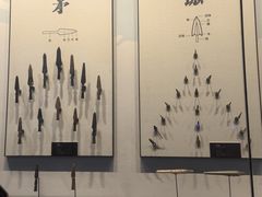 -贵州省博物馆(新馆)