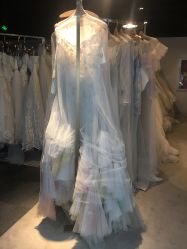 -Sunny喜铺婚礼策划(东部店)