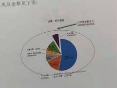 -申扬律所·柳淞仁律师团队