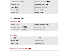 -JT PREP国际学科课程·IB·AP·Alevel(陆家嘴校区)