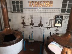 -青岛啤酒博物馆