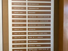-王阳明故居