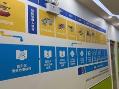 -童程童美少儿编程乐高机器人(红谷滩校区)