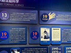 -李昌钰刑侦科学博物馆