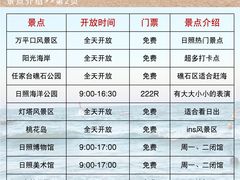 -巧克力渔家.小船海鲜家常菜(万平口店)