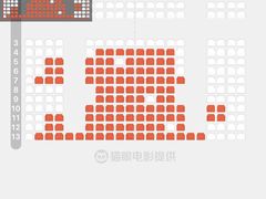 -CGV影城(新都心IMAX店)